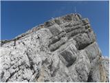 Türlwandhütte - Hoher Dachstein